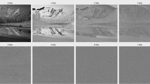 Image selective encryption analysis using mutual information in CNN based embedding space